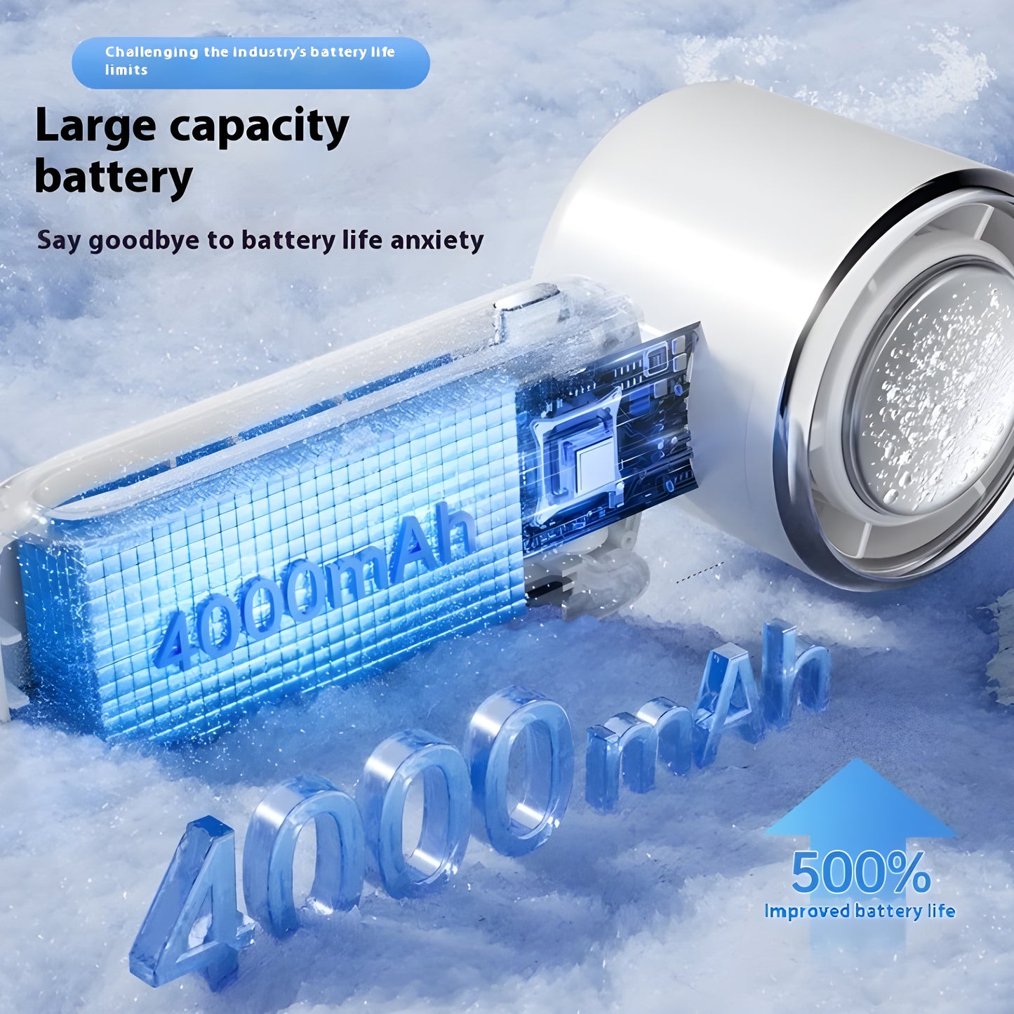 GearUp mini IceFlow Ventilator